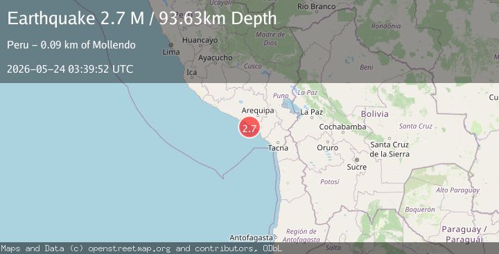 Map of near the coast of southern Peru