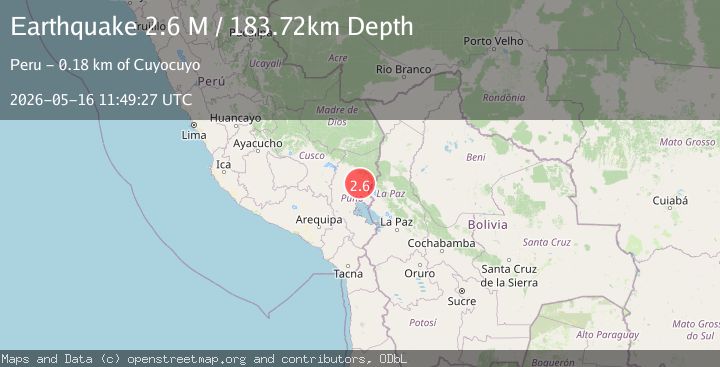 Map of Peru-Bolivia border region