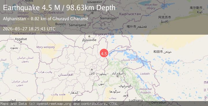 Map of Hindu Kush region, Afghanistan