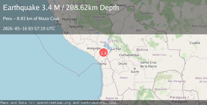 Map of southern Peru