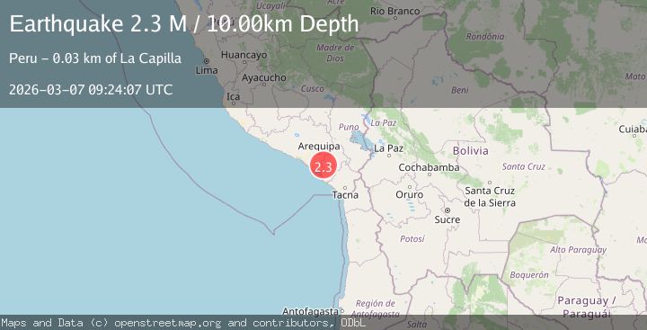 Map of southern Peru