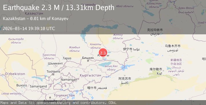 Map of Lake Issyk-Kul region