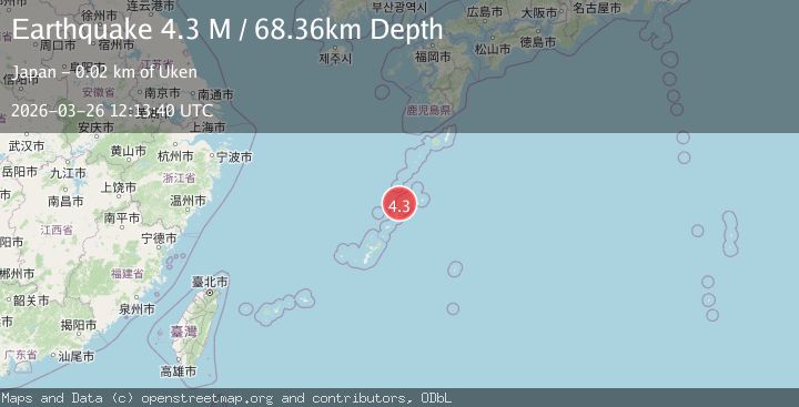 Map of Ryukyu Islands, Japan