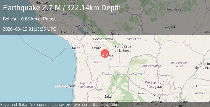 Map of Potosi, Bolivia
