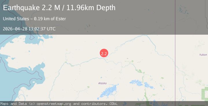 Map of northern Alaska
