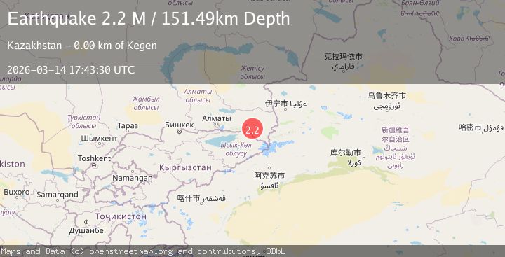 Map of Lake Issyk-Kul region