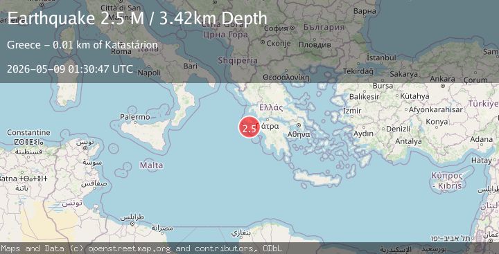 Map of Ionian Sea